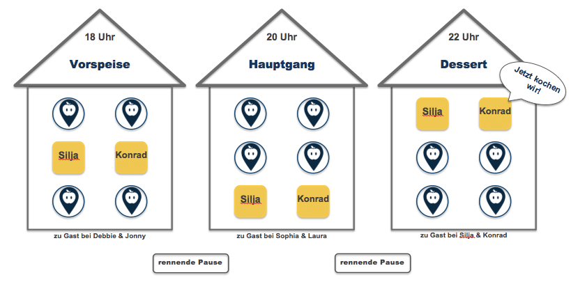 Bildschirmfoto 2017-09-26 um 16.43.49